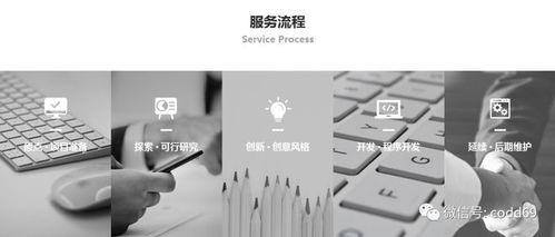 南通科德網(wǎng)絡(luò)技術(shù) 助力個(gè)體戶、公司企業(yè)實(shí)現(xiàn)小程序快速發(fā)布與網(wǎng)絡(luò)技術(shù)服務(wù)