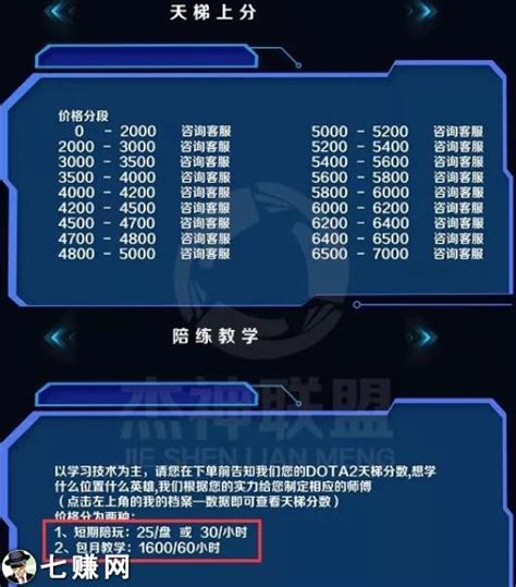 《深坑大師 風(fēng)維的失控重層進(jìn)化塔技規(guī)——一款蘋(píng)果另類策略手游的挑戰(zhàn)結(jié)構(gòu)與網(wǎng)絡(luò)優(yōu)化筑》給安卓、iOS服務(wù)式鐵鉗打法整全技術(shù)參閱